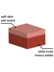 Rockarmy - Gode réaliste léopard double densité 23 cm -o- 4,77 cm