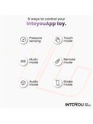 Appareil d'entraînement du plancher pelvien Kyra avec capteur de pression et application